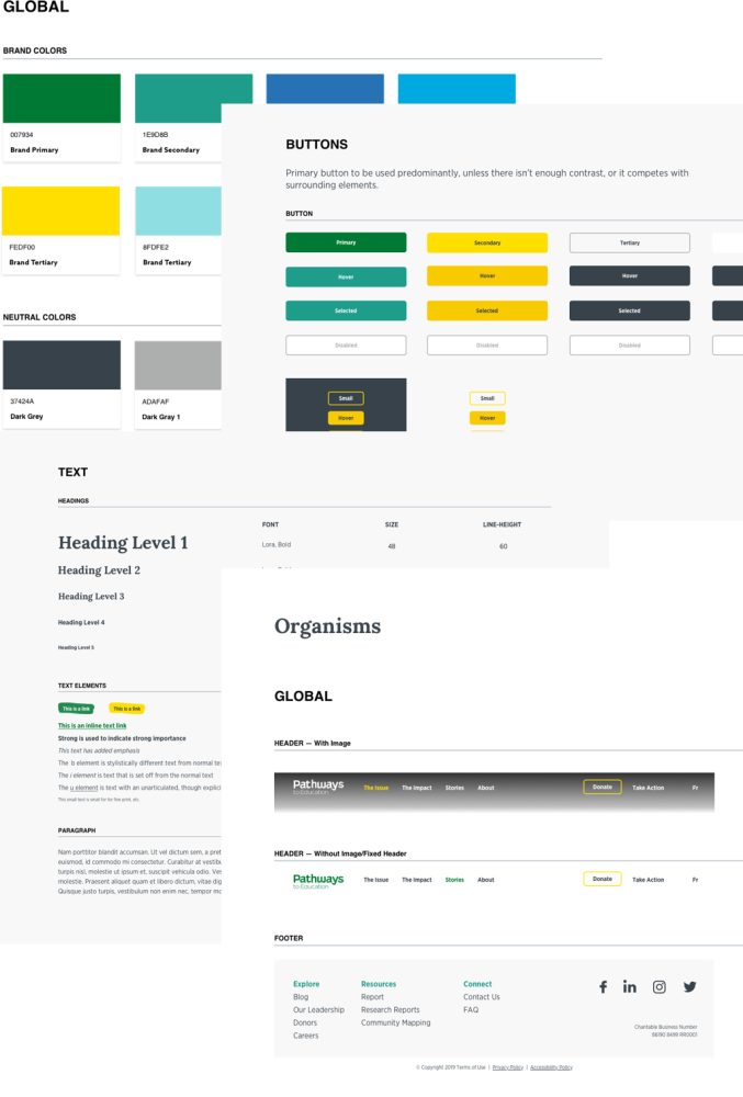 Component design